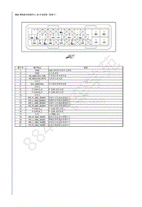 2020年本田广汽奥德赛混动-17-VSA 调制器-控制器单元插接器输入和输出-VSA 调制器-控制器单元插接器输入和输出