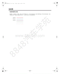 2014年广汽本田歌诗图电路图-01-电路的颜色分类