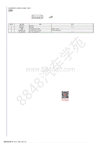 2020年本田广汽奥德赛混动-26-自动照明控制单元-传感器输入和输出插接器-自动照明控制单元-传感器输入和输出插接器