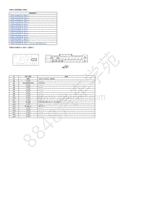 2019-2020年本田冠道TG1（1.5L）-端子图-08-车身-音响单元插接器输入和输出