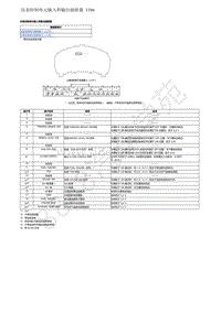 2019年本田XR-V端子图-08-车身电气系统-仪表控制单元输入和输出插接器