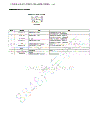 2019年本田XR-V端子图-08-车身电气系统-全景玻璃车顶电机-控制单元输入和输出插接器