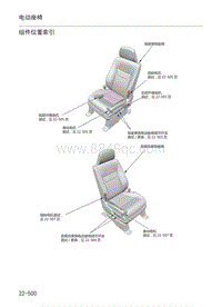 2012年本田艾力绅维修手册-22-车身电器-22-电动座椅