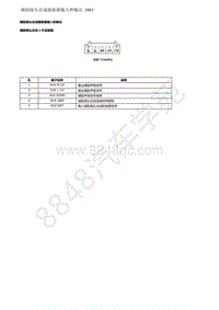 2019年本田XR-V端子图-09-音响和可视系统-辅助接头总成插接器输入和输出