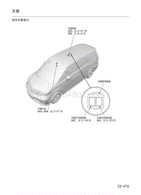 2012年本田艾力绅维修手册-22-车身电器-18-天窗