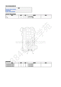 2020-2021年东风本田享域 锐 混动端子图-08-车身-保险丝 继电器盒连接器位置