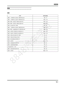 2017年上汽大通T60-维修手册-15-前悬架