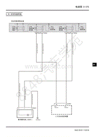 2018年上汽大通G50电路图-16-5 系统图-5.30 冷却风扇系统 