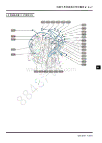 2018年上汽大通G50电路图-16-4线束分布及电器元件针脚定义-16-4.2 发动机线束 1.3T国五OTS 