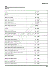 2018年上汽大通G50维修手册-03-变速器-03-4自动变速箱