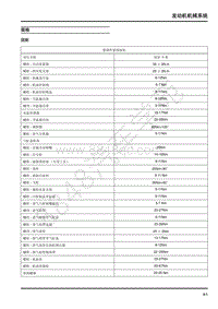 2018年上汽大通D90维修手册-02-发动机机械系统