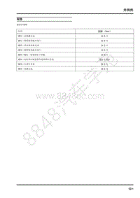 2018年上汽大通G50维修手册-11-外饰装置-11-1外饰件