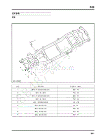 2018年上汽大通D90维修手册-29-车架