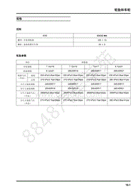 2018年上汽大通D90维修手册-15-轮胎和车轮