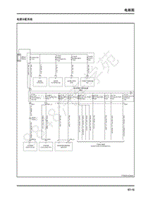 2018年上汽大通T60电路图-02-电源分配系统-05-电源分配系统