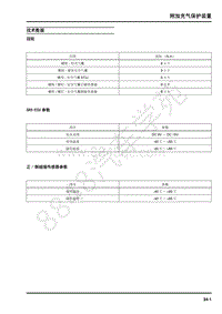 2018年上汽大通D90维修手册-33-附加充气保护装置