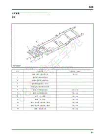 2017年上汽大通T60-维修手册-29-车架