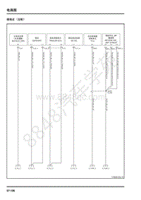 2018年上汽大通T60电路图-21-接地点-96-接地点（左舵）