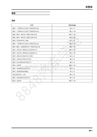 2018年上汽大通T60维修手册-25-前悬架