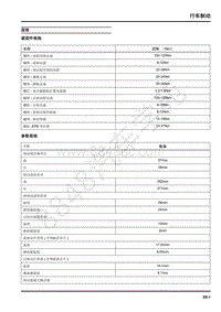 2018年上汽大通G50维修手册-07-制动系统-07-1行车制动