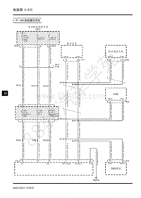 2018年上汽大通G50电路图-16-5 系统图-5.29 CAN数据通信系统 