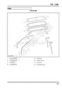 2018年上汽大通D90维修手册-32-车顶（天窗）