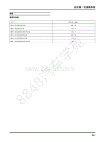 2018年上汽大通G50维修手册-11-外饰装置-11-6刮水器 洗涤器系统