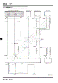 2018年上汽大通D90-第五章 电路图-5.30车载诊断系统