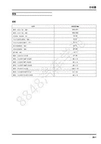 2017年上汽大通T60-维修手册-19-分动器