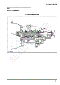 2018年上汽大通T60维修手册-21-SC25M B 5变速器