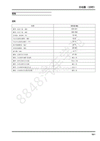 2018年上汽大通D90维修手册-17-分动器（分时）