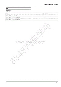 2018年上汽大通G50维修手册-13-安全和保护-13-3辅助约束系统