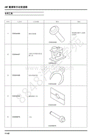 2017年上汽大通T60-维修手册-10-6MT戴摩斯手动变速箱-10-4专用工具