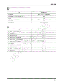 2018年上汽大通D90维修手册-12-转向系统