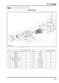 2017年上汽大通T60-维修手册-08-5MT手动变速器-08-4布置图