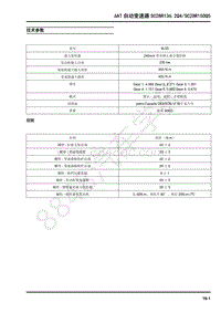 2018年上汽大通T60维修手册-15-6AT自动变速器SC28R136.2Q4 SC28R150Q5