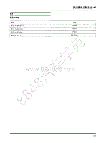 2018年上汽大通G50维修手册-03-变速器-03-3换挡操纵控制系统-MT