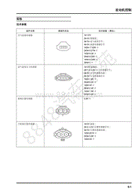 2017年上汽大通T60-维修手册-05-发动机控制