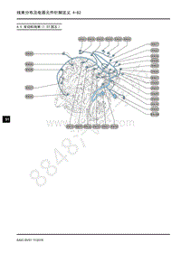 2018年上汽大通G50电路图-16-4线束分布及电器元件针脚定义-16-4.5 发动机线束 1.5T国五 