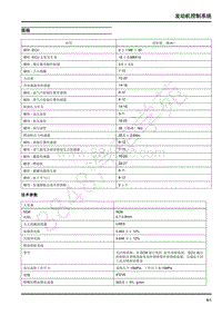 2018年上汽大通D90维修手册-05-发动机控制系统