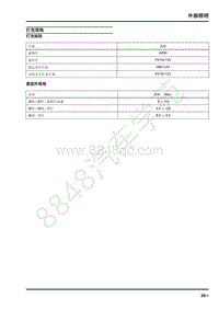 2018年上汽大通G50维修手册-09-照明系统-09-2外部照明