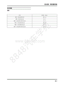 2018年上汽大通D90维修手册-41-刮水器 清洗器系统