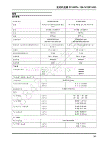 2018年上汽大通T60维修手册-02-发动机机械SC28R136.2Q4 SC28R150Q5