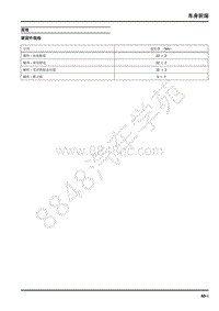 2018年上汽大通G50维修手册-12-车身系统-12-2车身前端