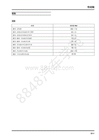 2018年上汽大通T60维修手册-30-传动轴