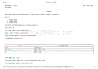 2015-2016年长安福特金牛座-501-36 喷漆--一般信息-10-维修材料