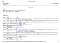 2015-2016年长安福特金牛座-419-07偏航警示