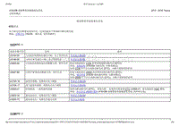 2015-2016年长安福特金牛座-419-03B碰撞警报和碰撞避免系统