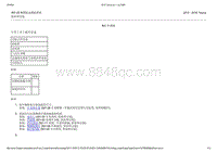 2015-2016年长安福特金牛座-501-29侧围板金属板维修