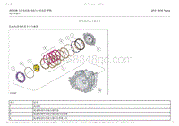 2015-2016年长安福特金牛座-307-01B自动变速器-6速自动变速器-6F55-10-低档 倒档离合器组件